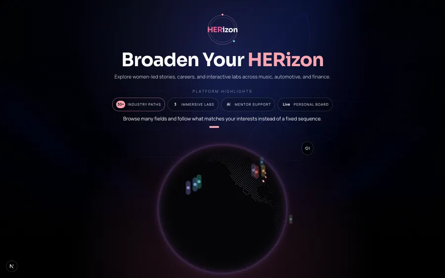 HERizon interface
